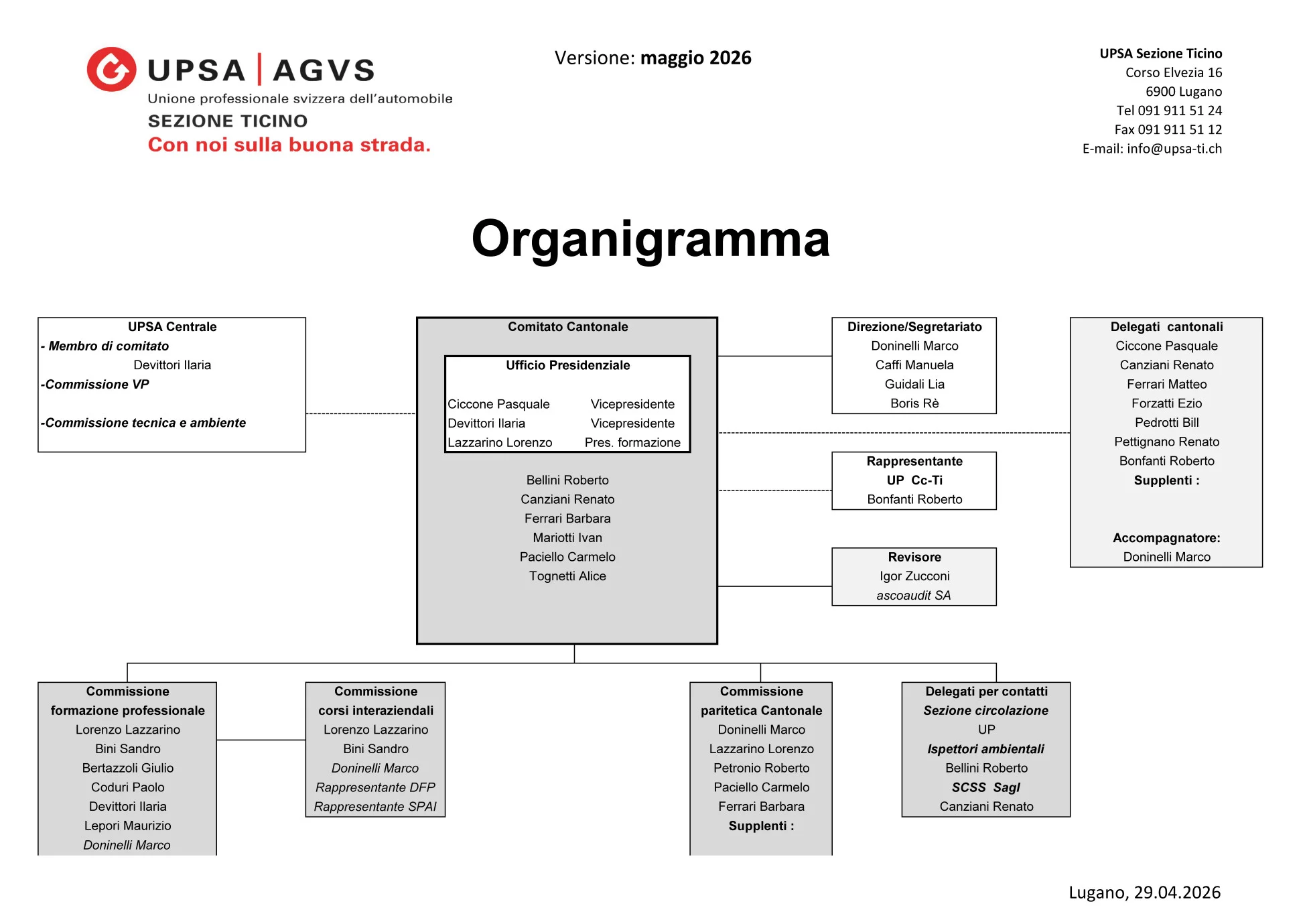 Organigramma - versione maggio 2026